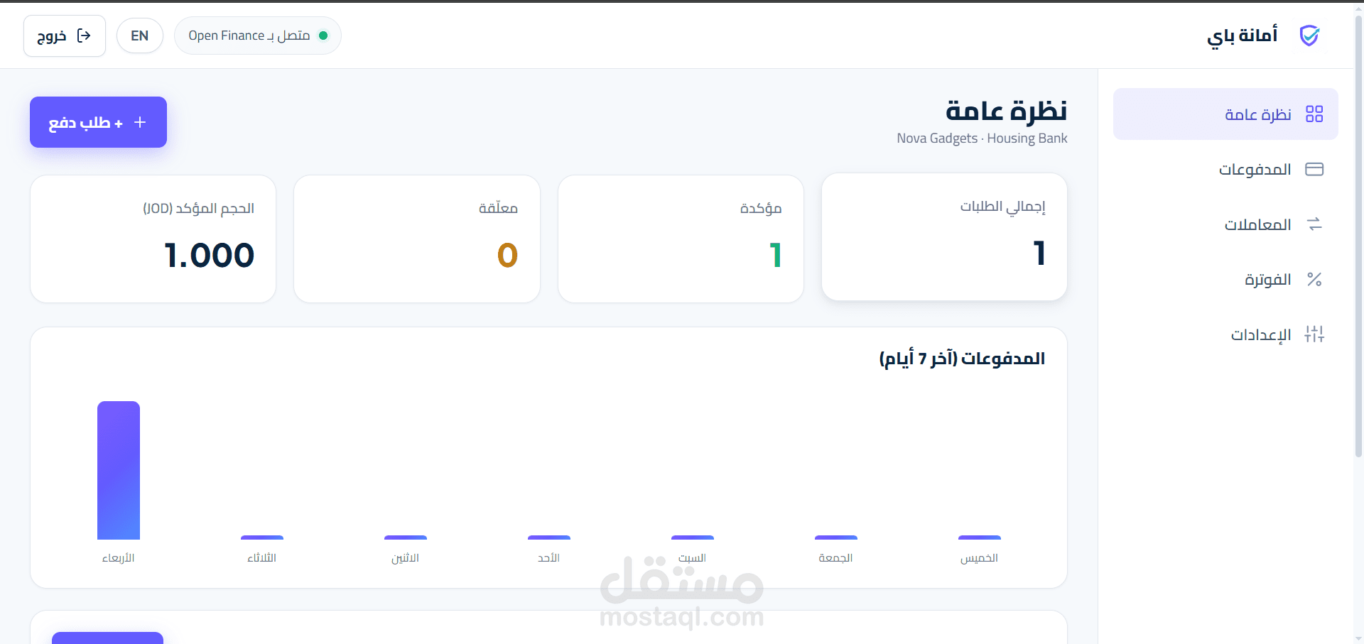 Amana Pay — Payment Automation & FinTech Platform