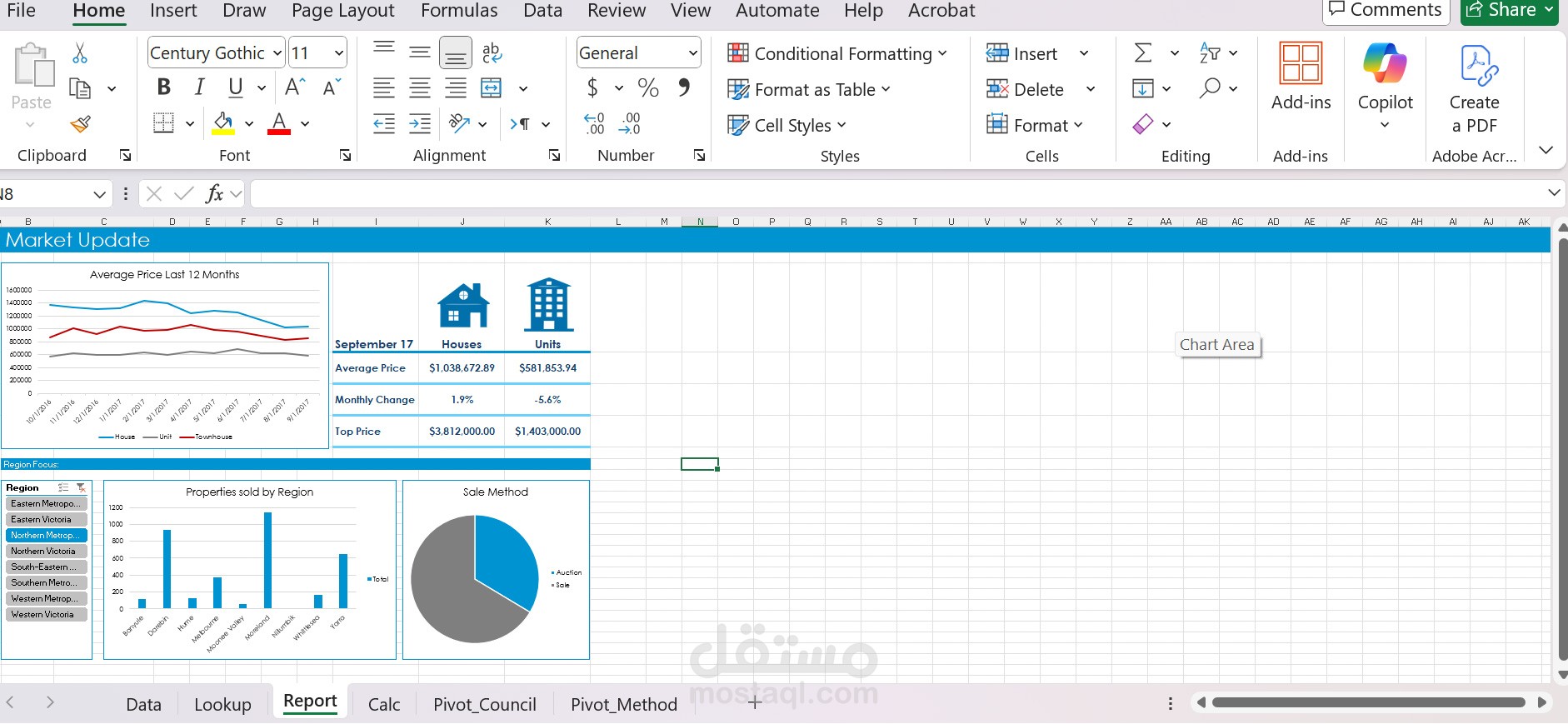 إعداد لوحة تقارير وتحليل بيانات باستخدام Excel