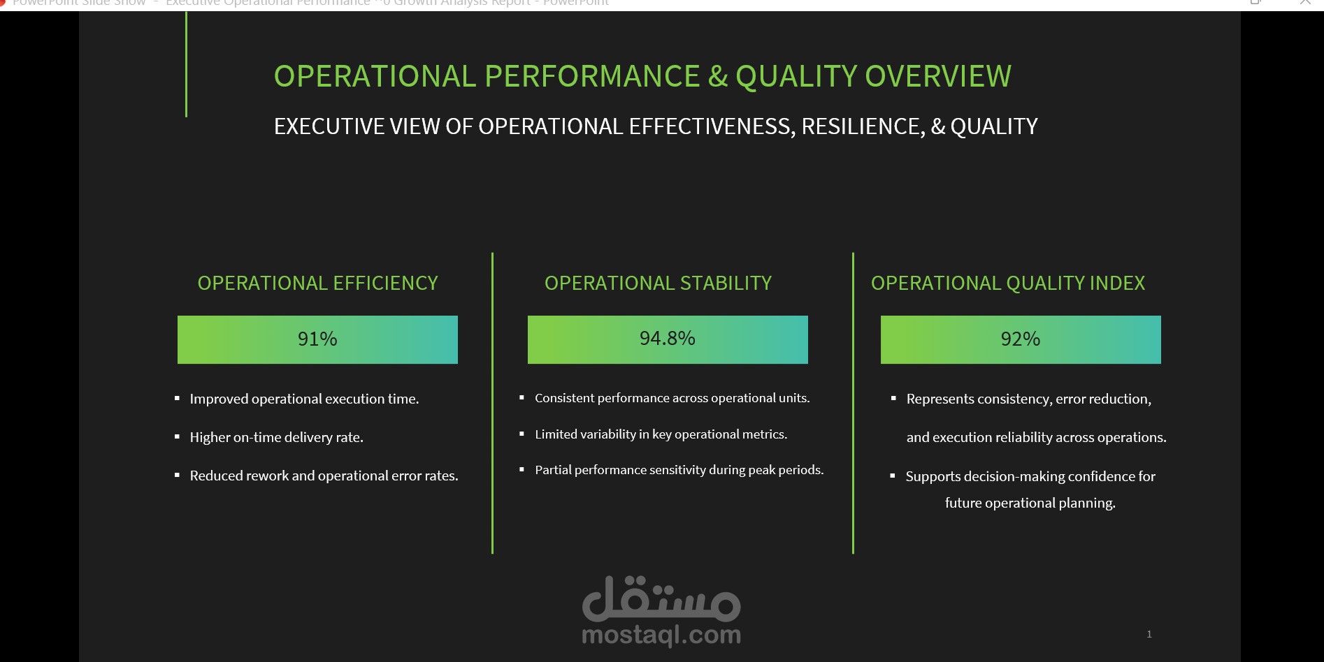 Executive Operational Performance & Growth Analysis Report