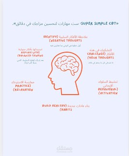 العودة إلى الكتابة مع “العلاج المعرفي السلوكي“