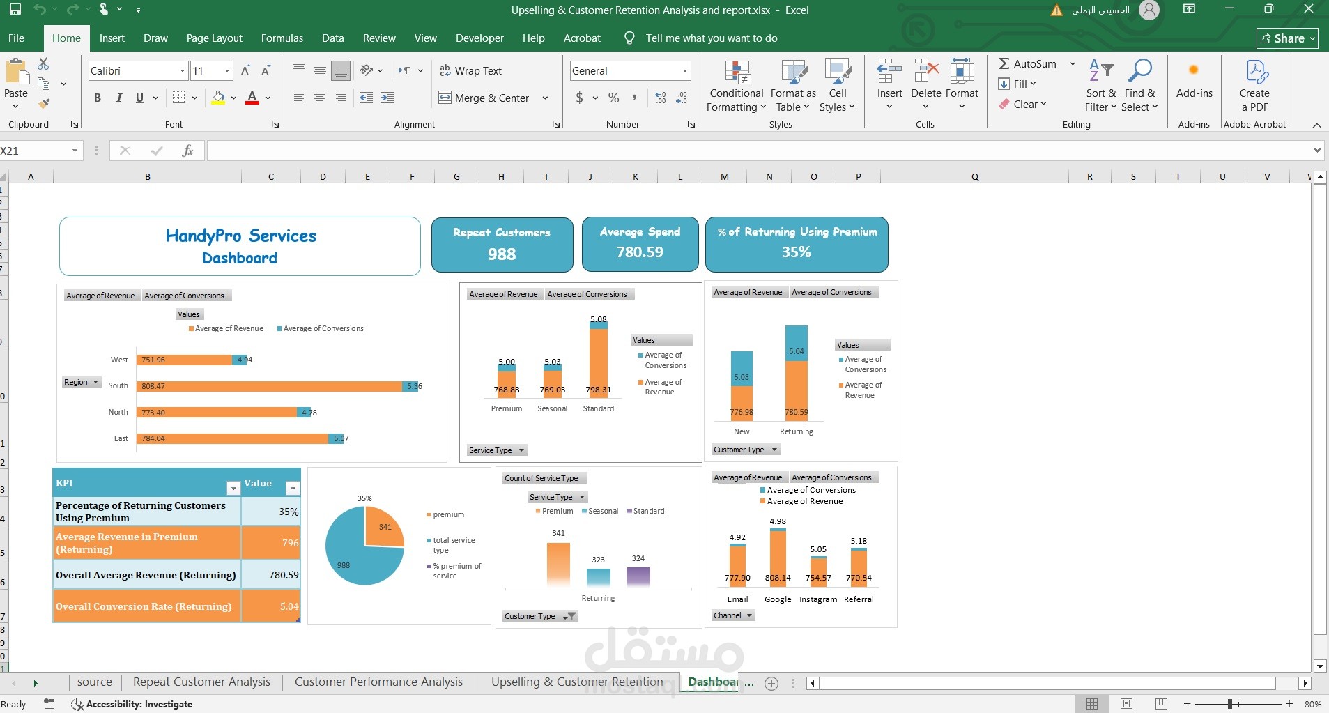 تحليل بيانات بستخدام excel