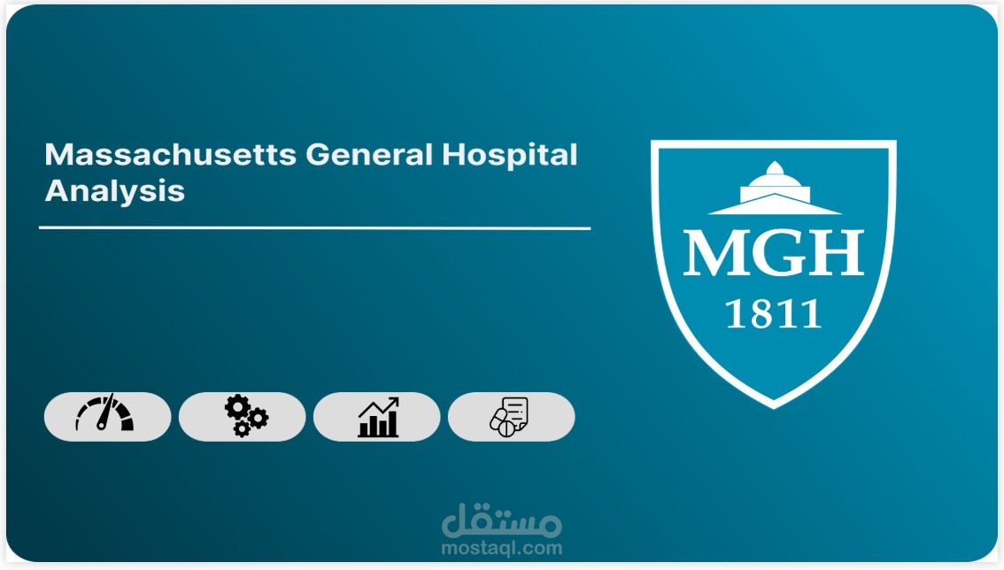 تطوير لوحة تحكم (Dashboard) شاملة لتحليل الأداء الطبي والمالي لمستشفى MGH.