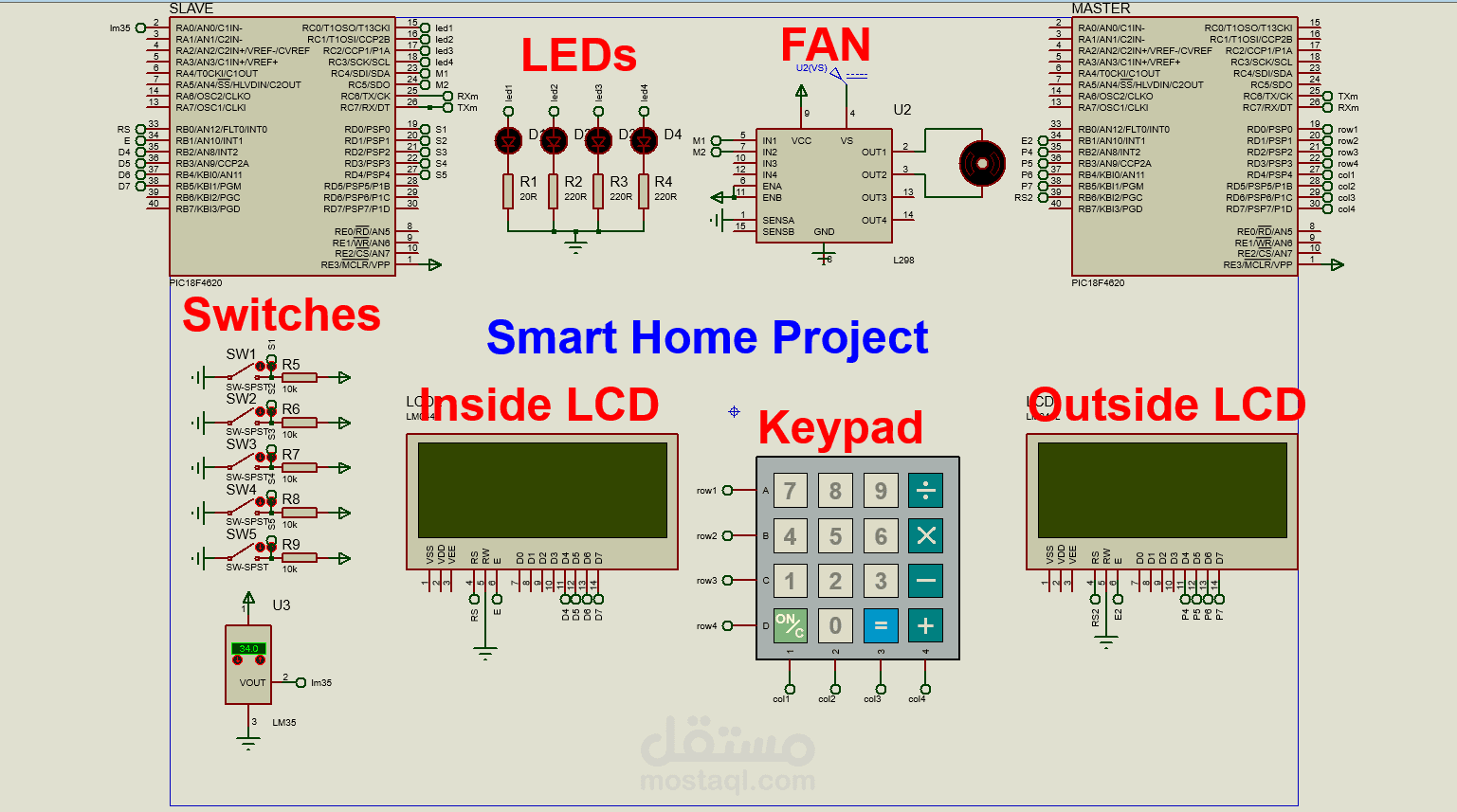 Smart Home