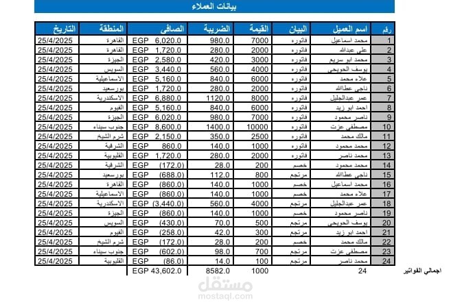 Data Entry