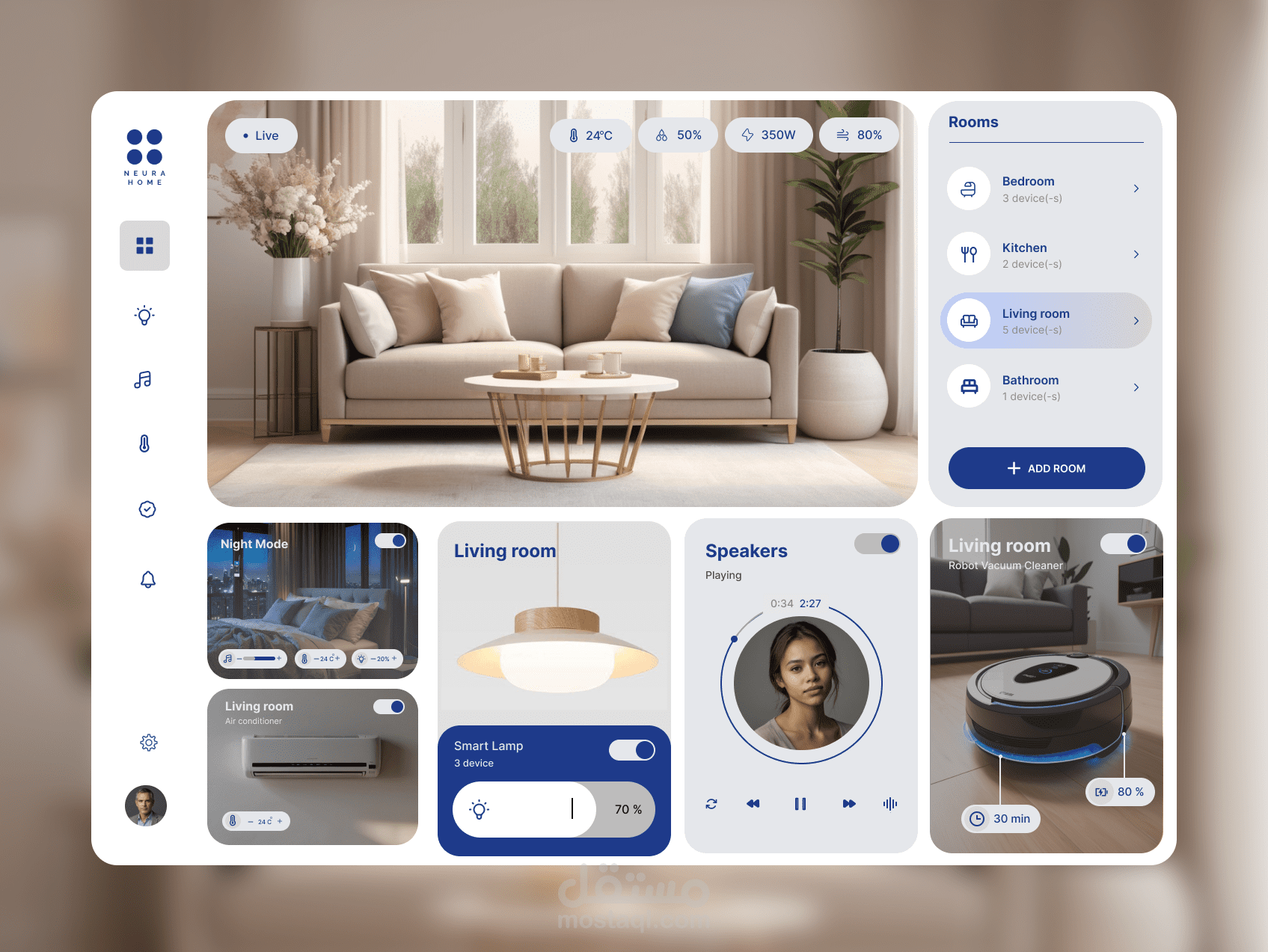 لوحة تحكم  Smart Home