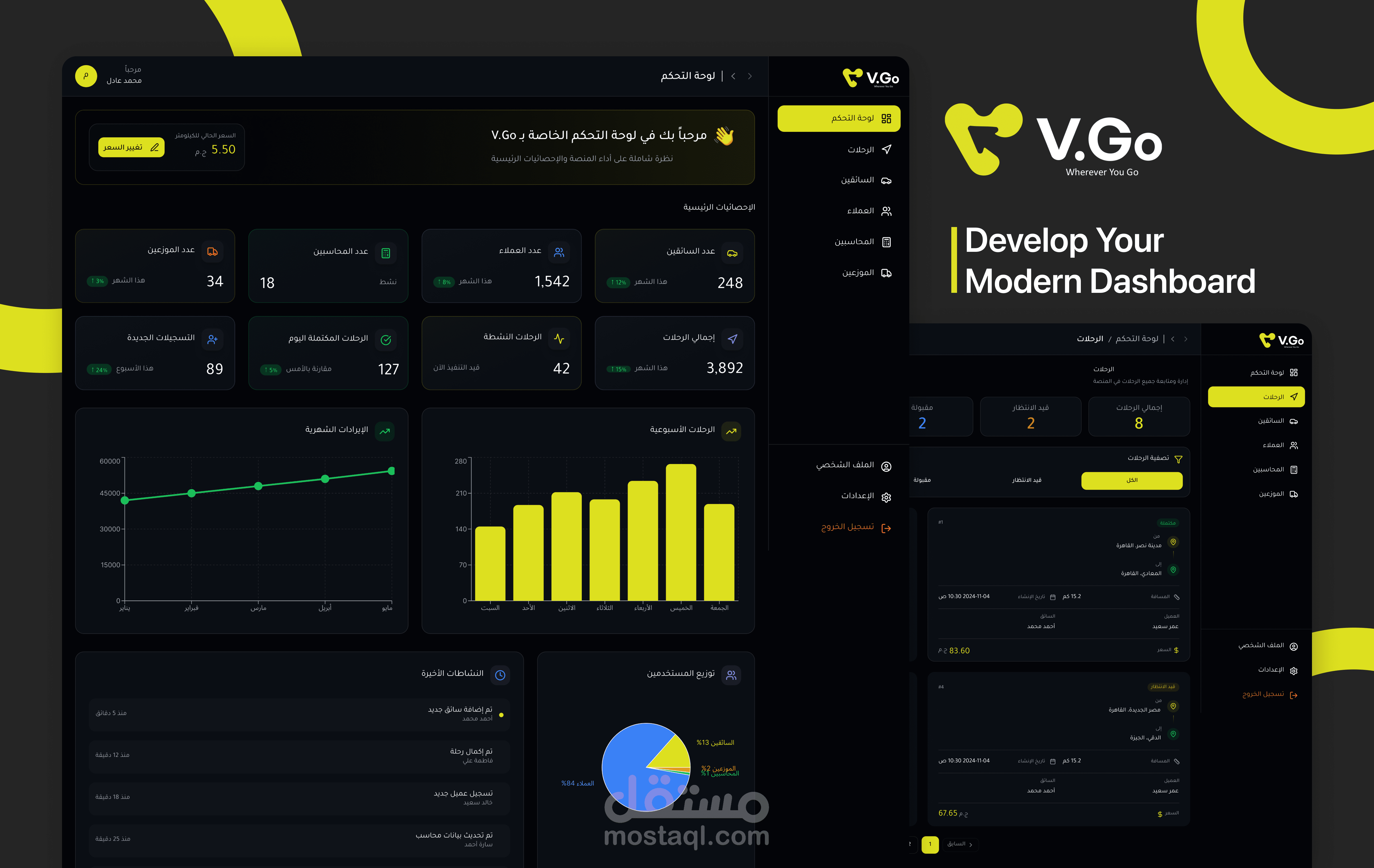 تطوير لوحة تحكم احترافية لإدارة تطبيق توصيل متعدد الأدوار