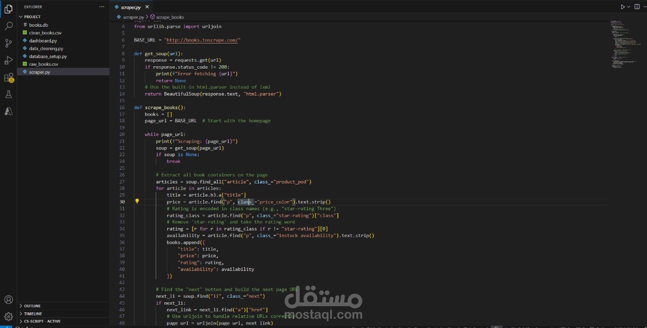 E-Commerce Data Pipeline & Analysis