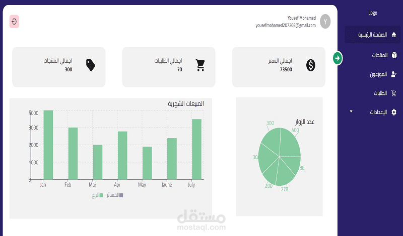 لوحة تحكم لادارة عملك بشكل كامل واحترافي باستخدام  React