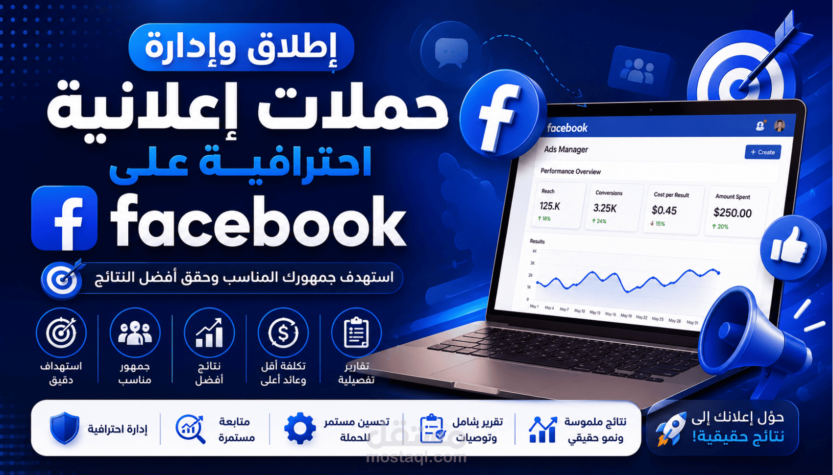 إطلاق وإدارة حملات إعلانية احترافية على Facebook