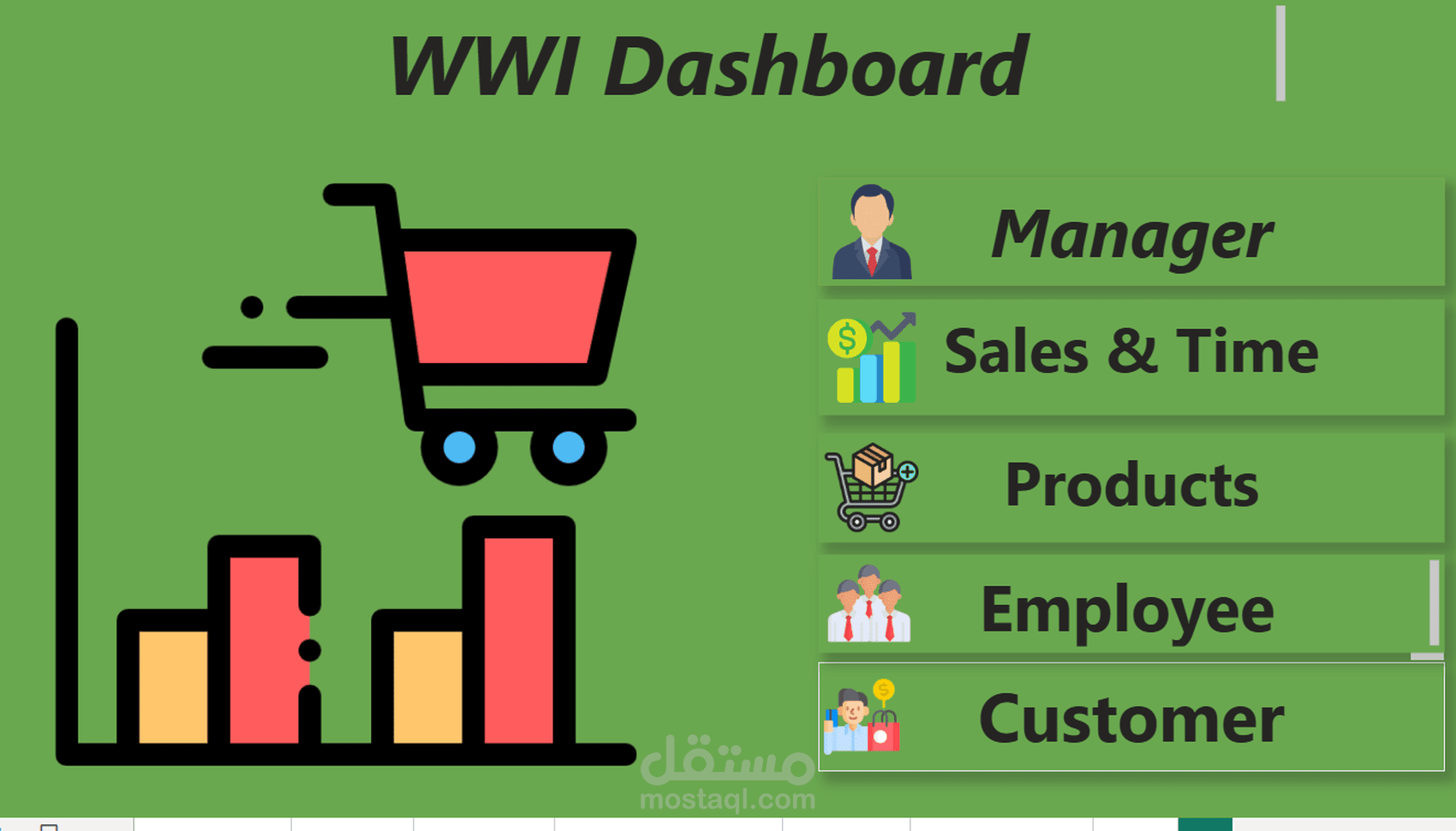 تحليل بيانات في دومين الاستيراد   باستخدام Power BI (مجال استيراد وتصدير)