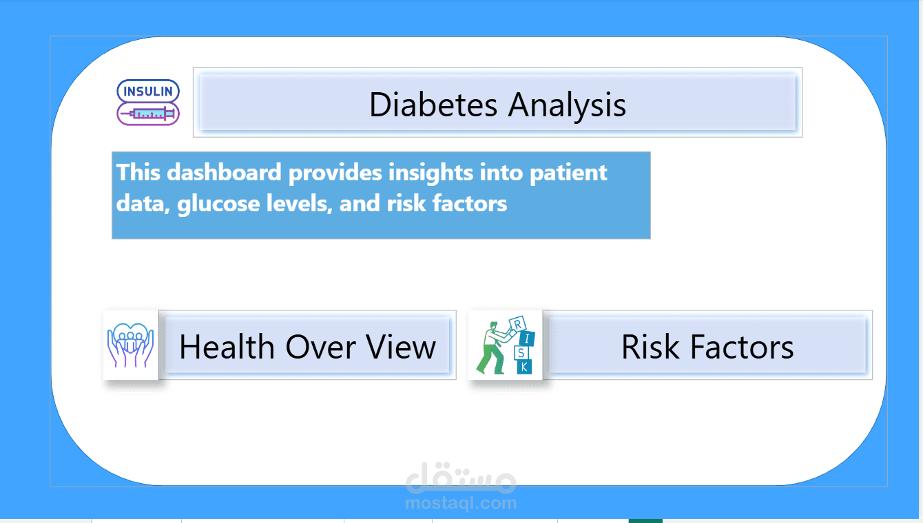 تحليل بيانات مرضي السكري(مجال طبي)