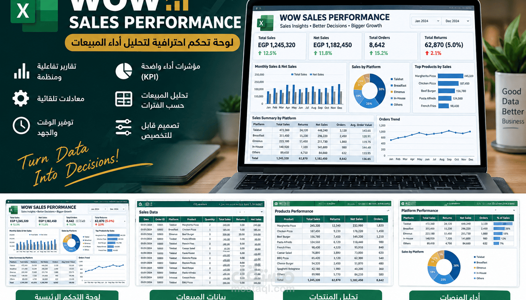 تصميم Dashboard احترافي لتحليل أداء المبيعات باستخدام Excel