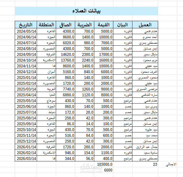 قائمة اكسيل