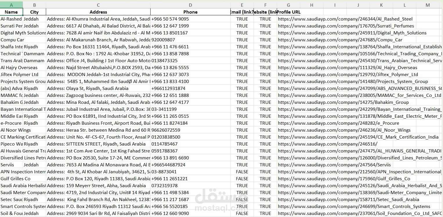 scrapping contacts saudi business company
