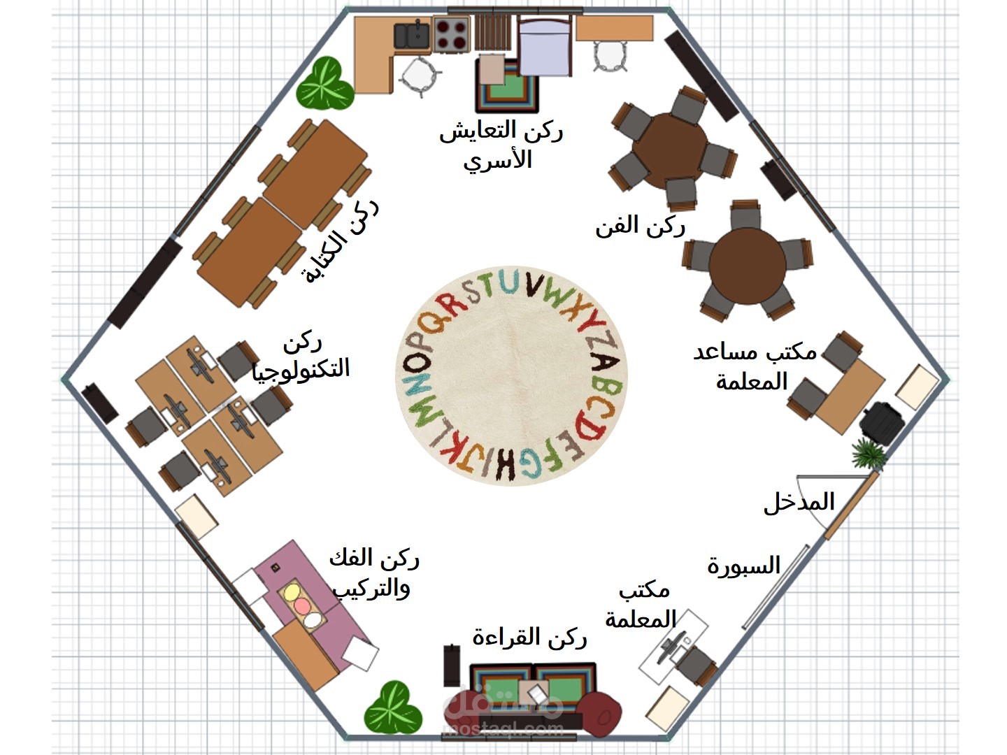 تصميم داخلي لصف دراسي