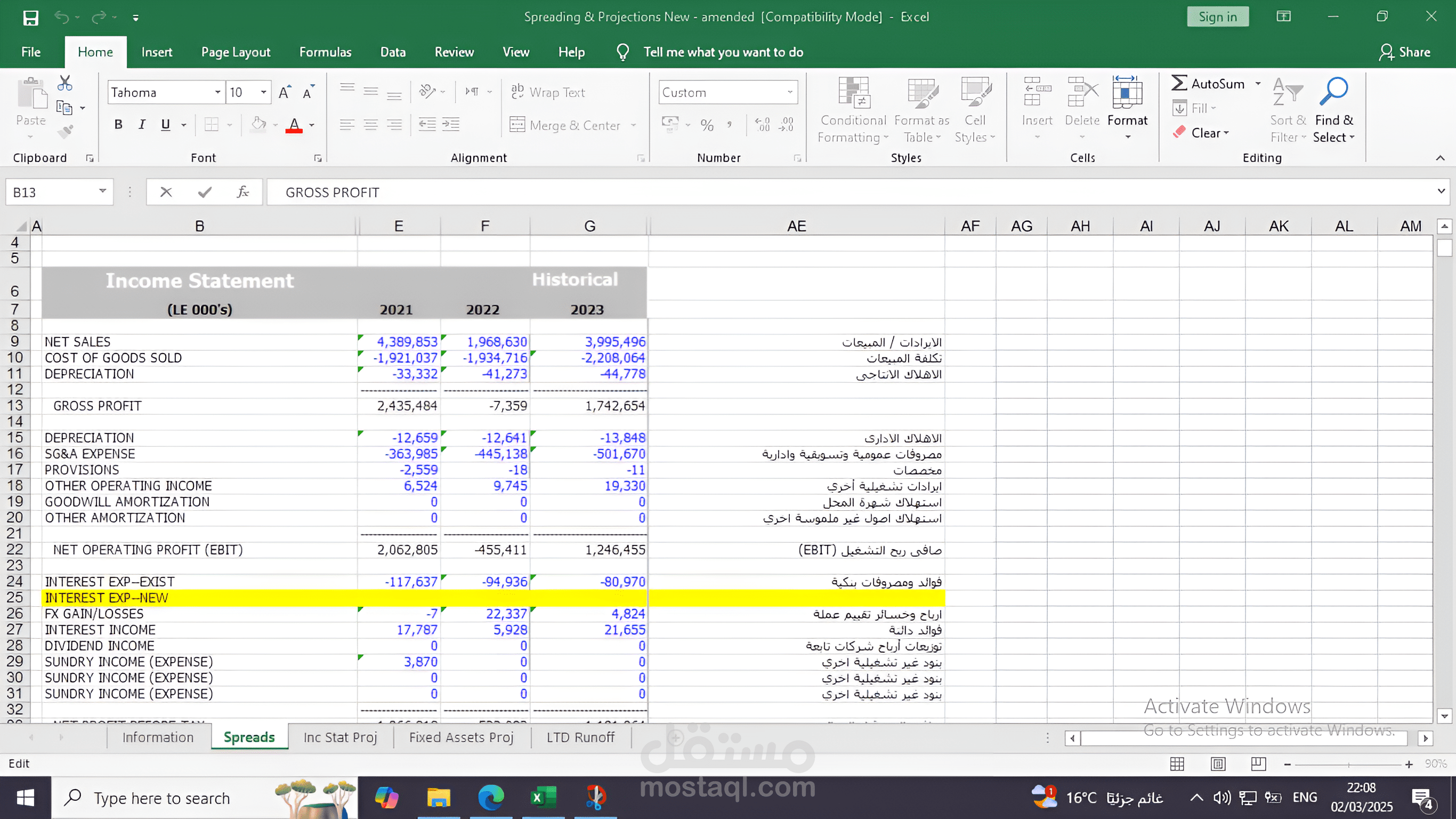 Financial statement analysis