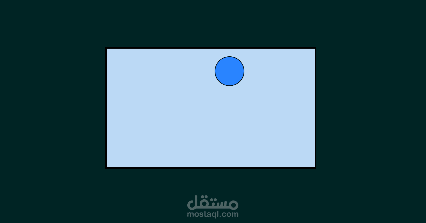 محاكاة تفاعلية لحركة كرة مرتدة داخل صندوق