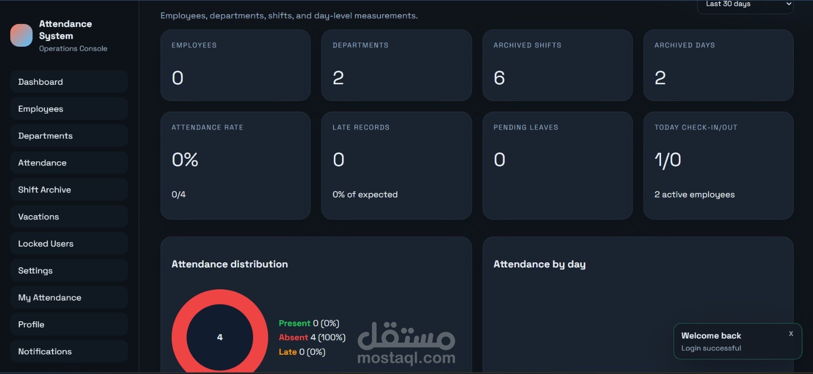 attendance system with face checking & position checking