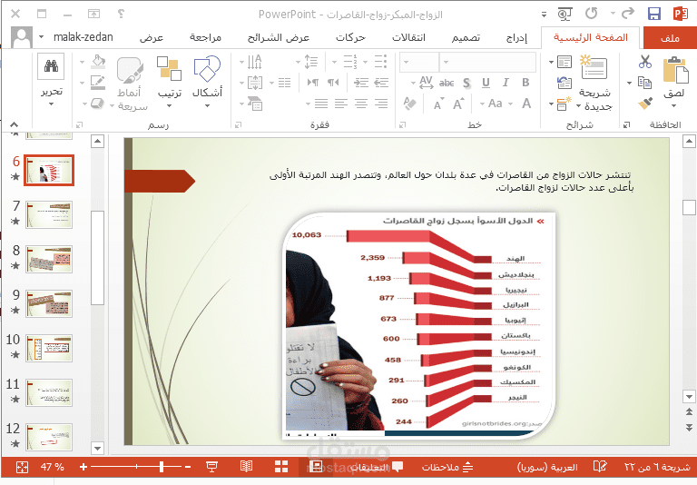 عروض تقديمية