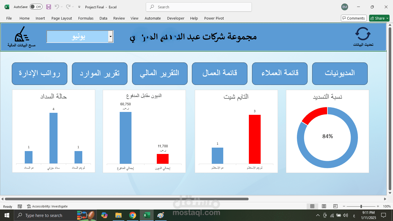 نظام إدارة الموارد البشرية والمالية والتعاقدات والداشبورد التفاعلية