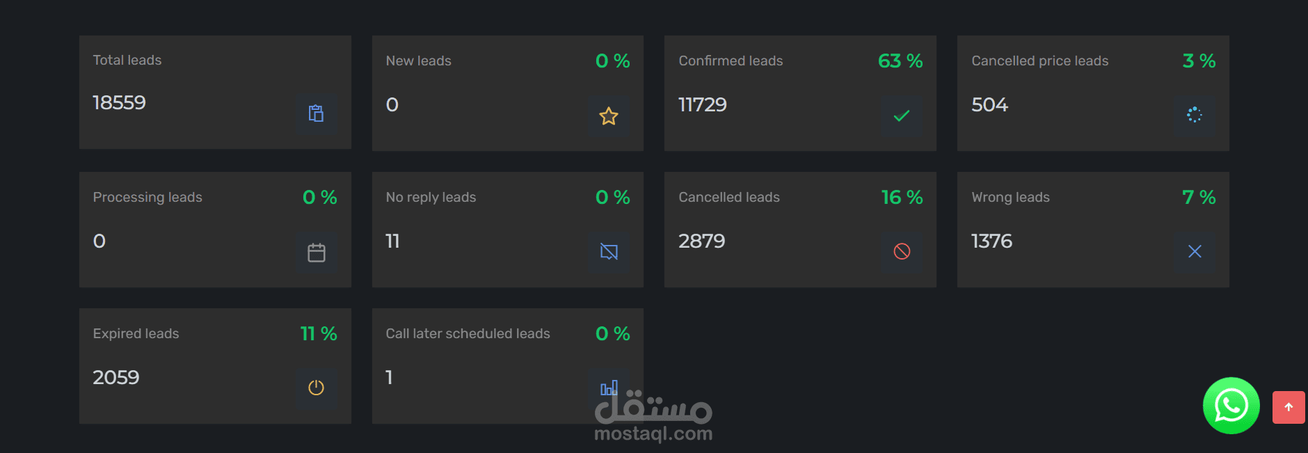 Lead Generation  - توليد عملاء محتملين بأنظمة متكاملة و بخيارات مرنة حسب احتياجك