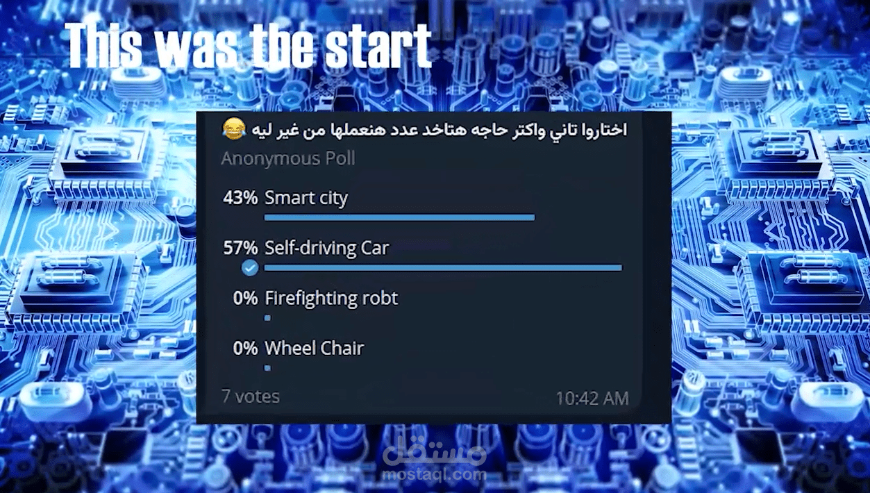Engineering Project Video Editing