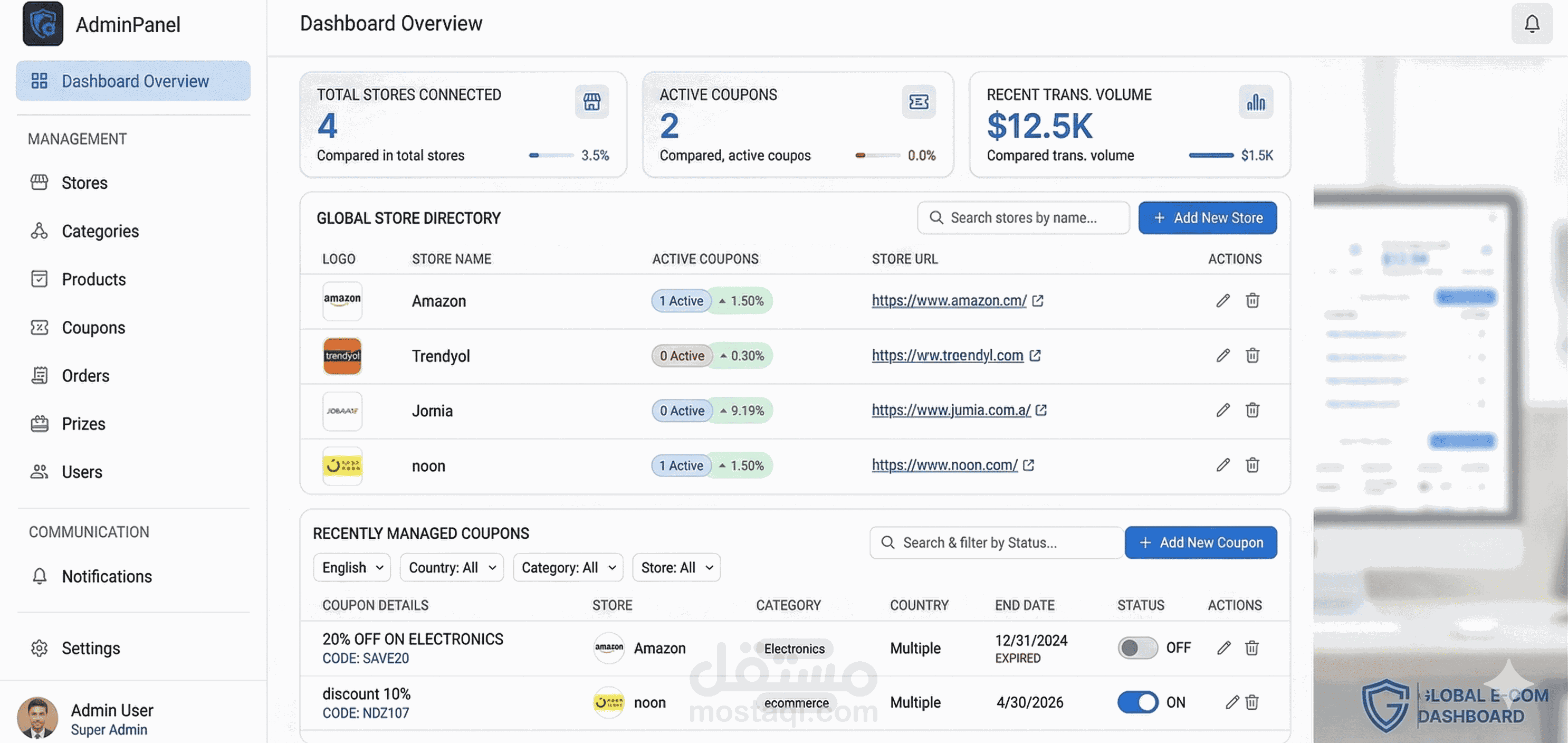 تطوير لوحة تحكم احترافية لإدارة منصة متجر منتجات وكوبونات خصم