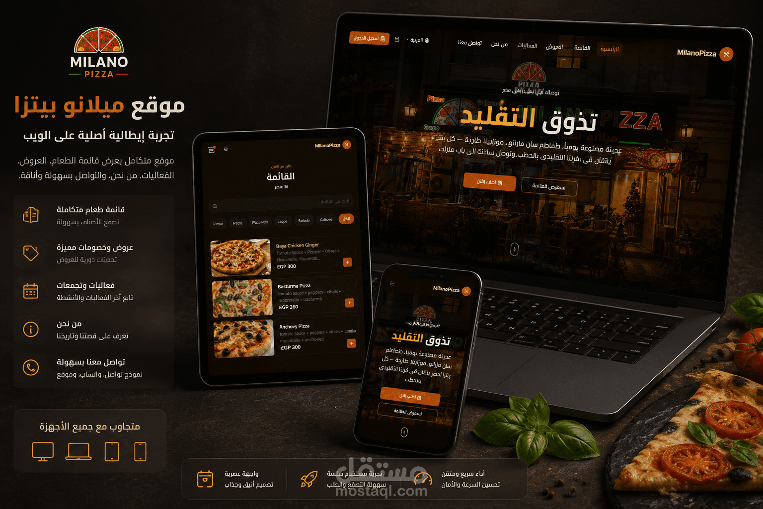 Milano Pizza | منصة احترافية لطلبات المطاعم وإدارة المنتجات