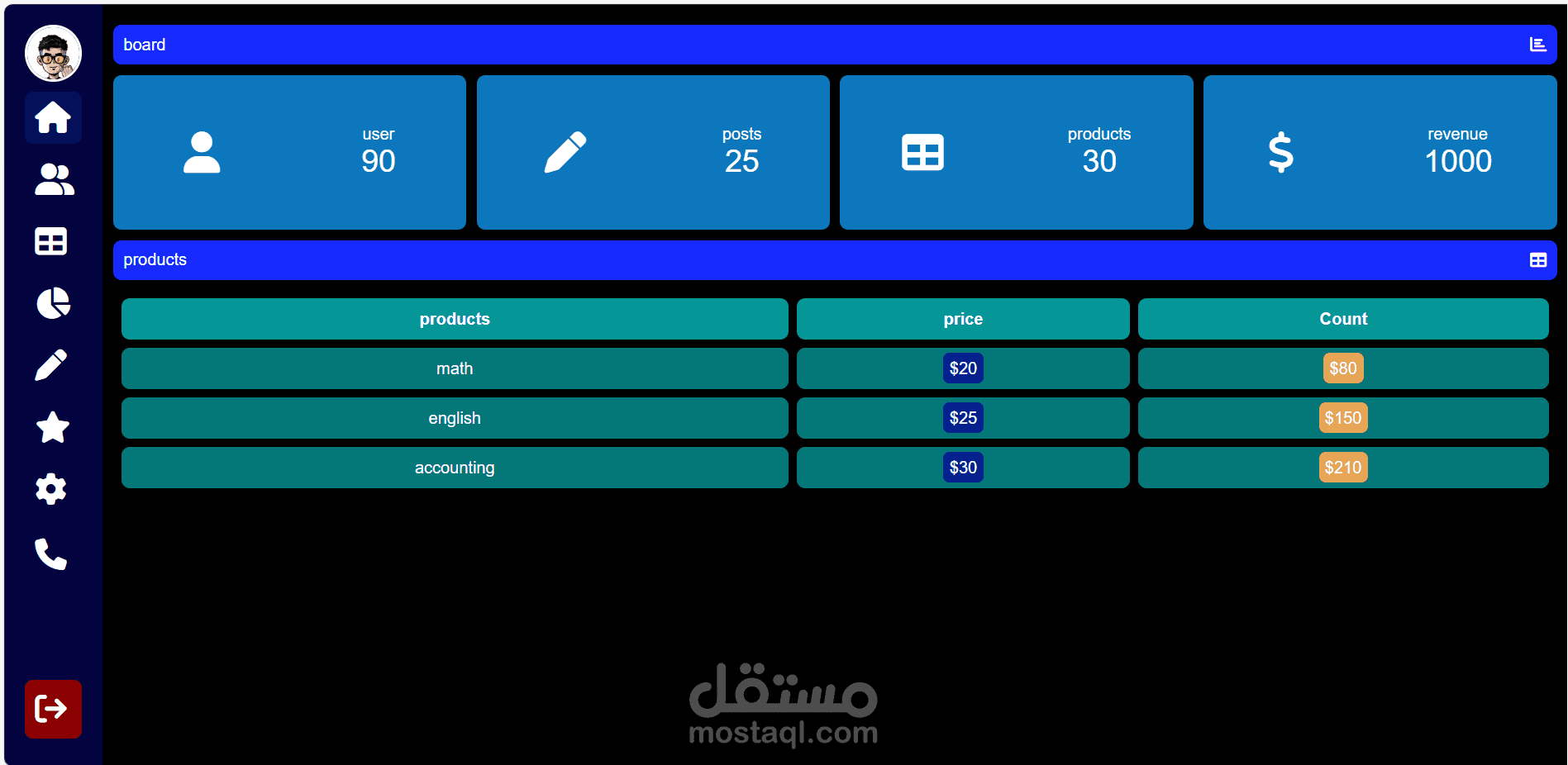 طلب تقليد موقع ويب HTML+CSS