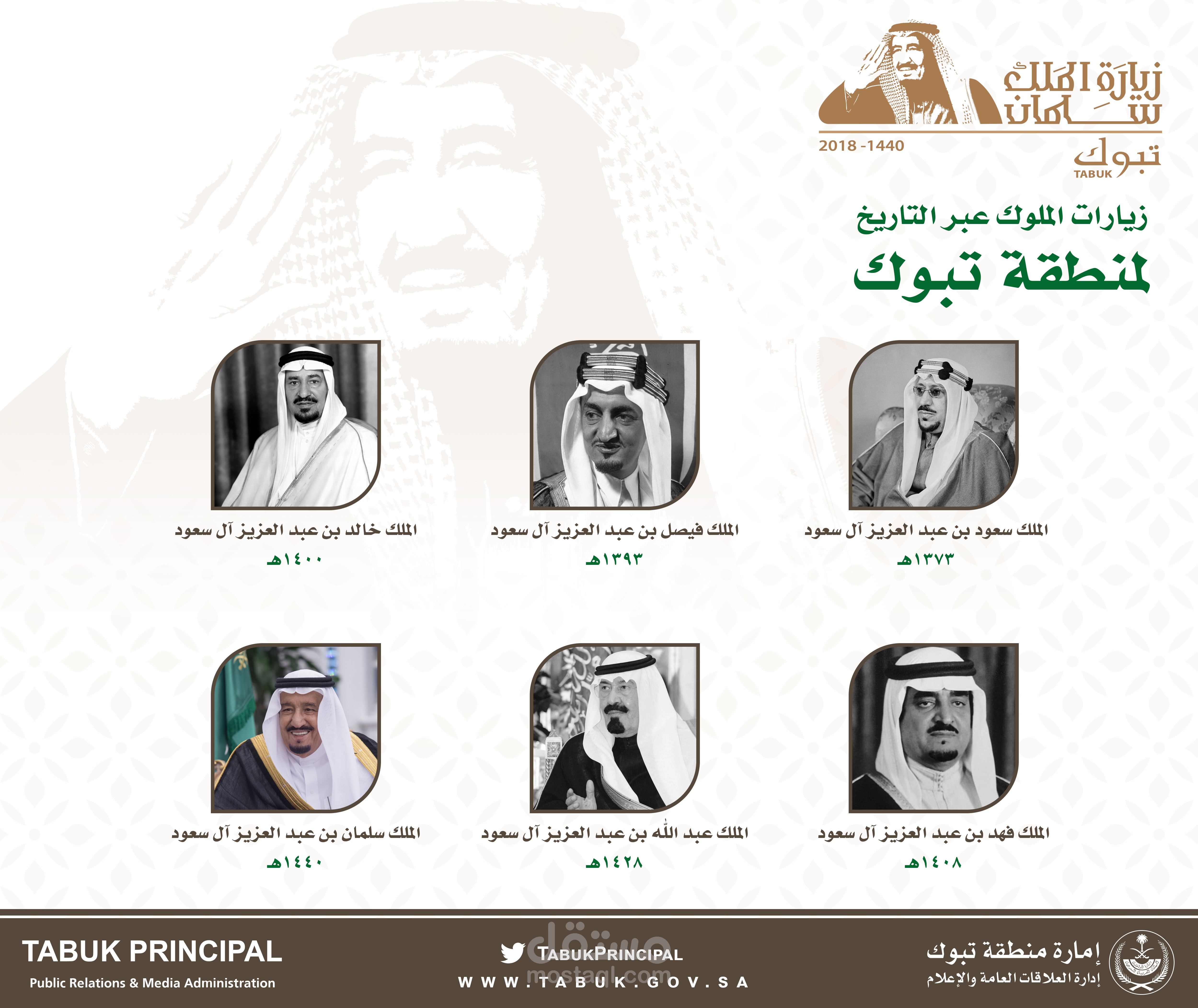 إنفوجرافيك خاص بزيارة خادم الحرمين الشريفين الملك سلمان بن عبد العزيز لمنطقة تبوك عام 1440هـ