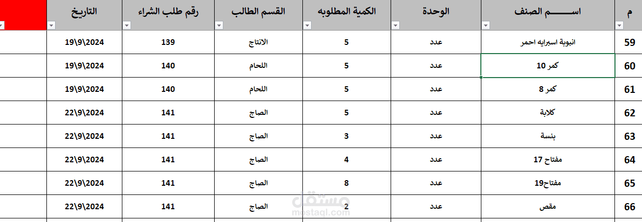 شيت مشتريات
