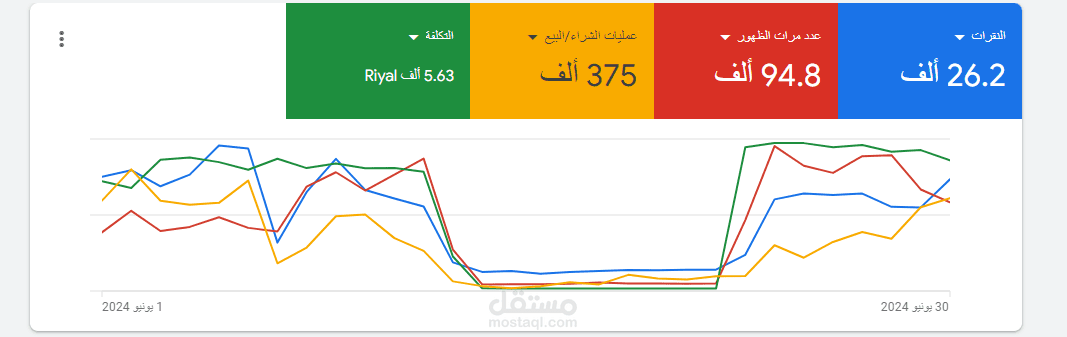 ادارة تسويق