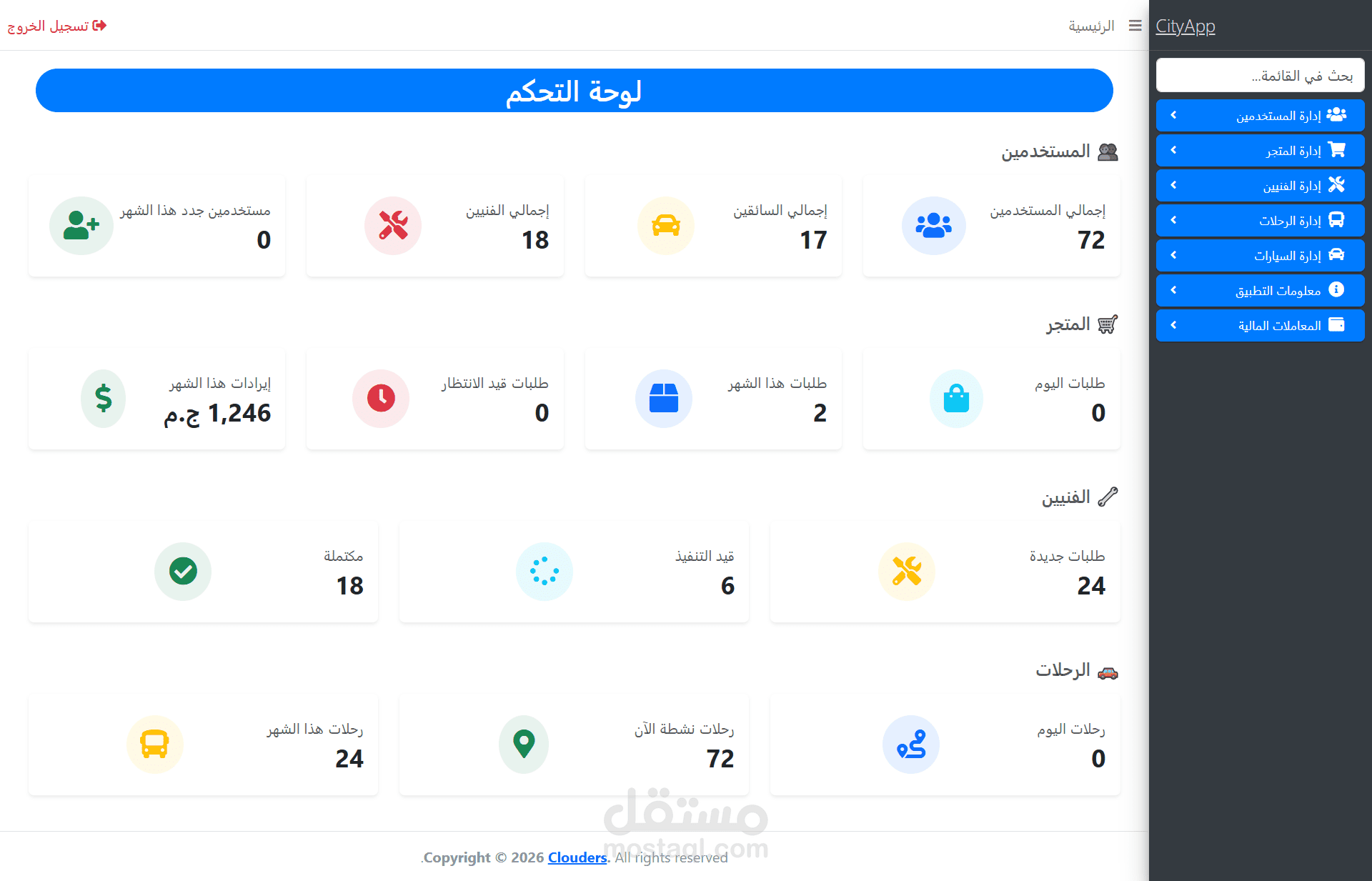 برمجة لوحة تحكم متكاملة (Dashboard) لإدارة منصة CityAPP