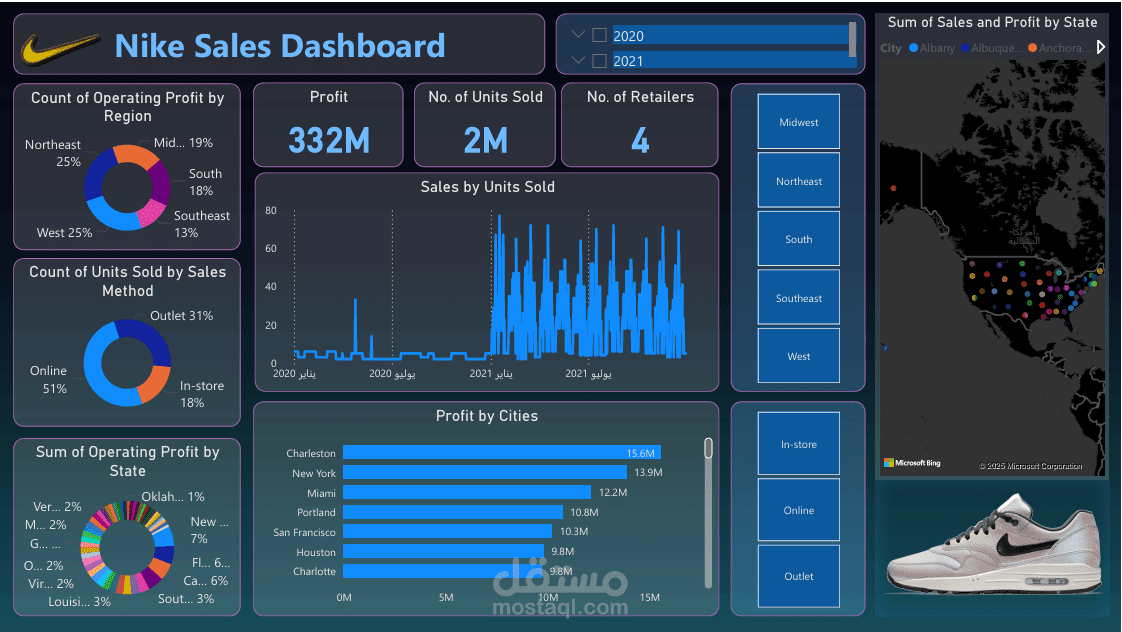 "لوحة تحكم مبيعات نايك | تحليل المبيعات والربحية باستخدام Power BI"