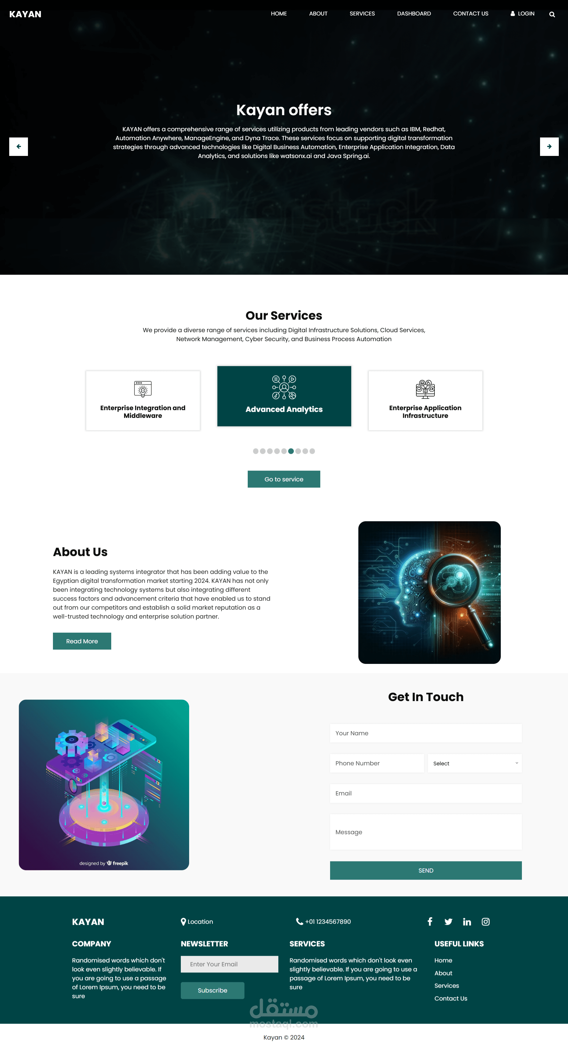KAYAN Digital Services Portfolio