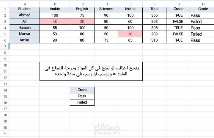 ميكروسوفت اكسل للتدريب يحتوي علي معادلات عديدة