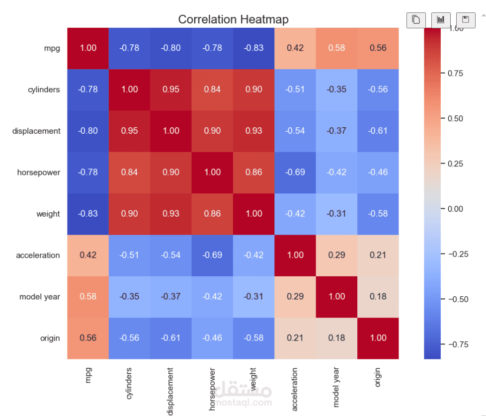 Microsoft Malware Prediction
