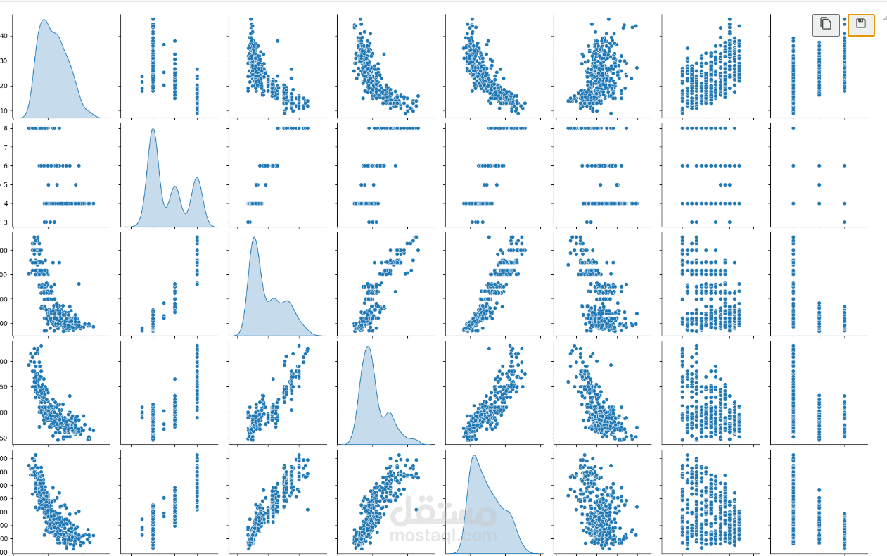 Microsoft Malware Prediction