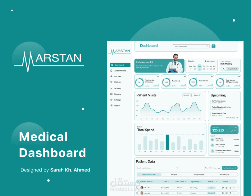 Medical Dashboard