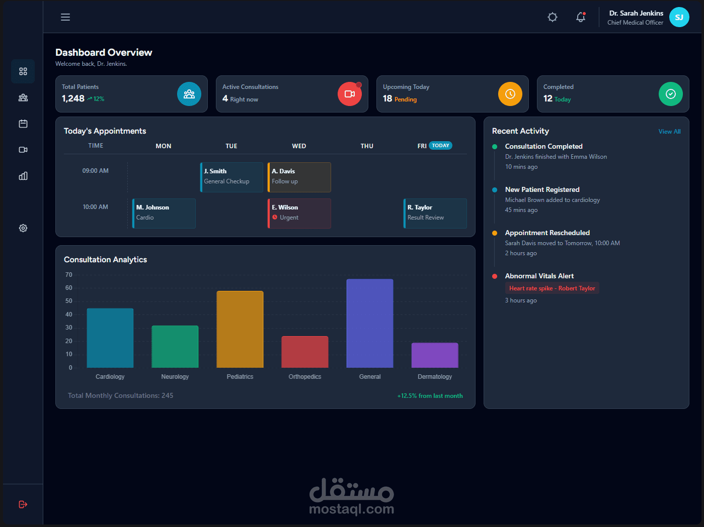 MediAdmin - لوحة تحكم ذكية لإدارة المستشفيات والطب عن بُعد (Telemedicine Dashboard)