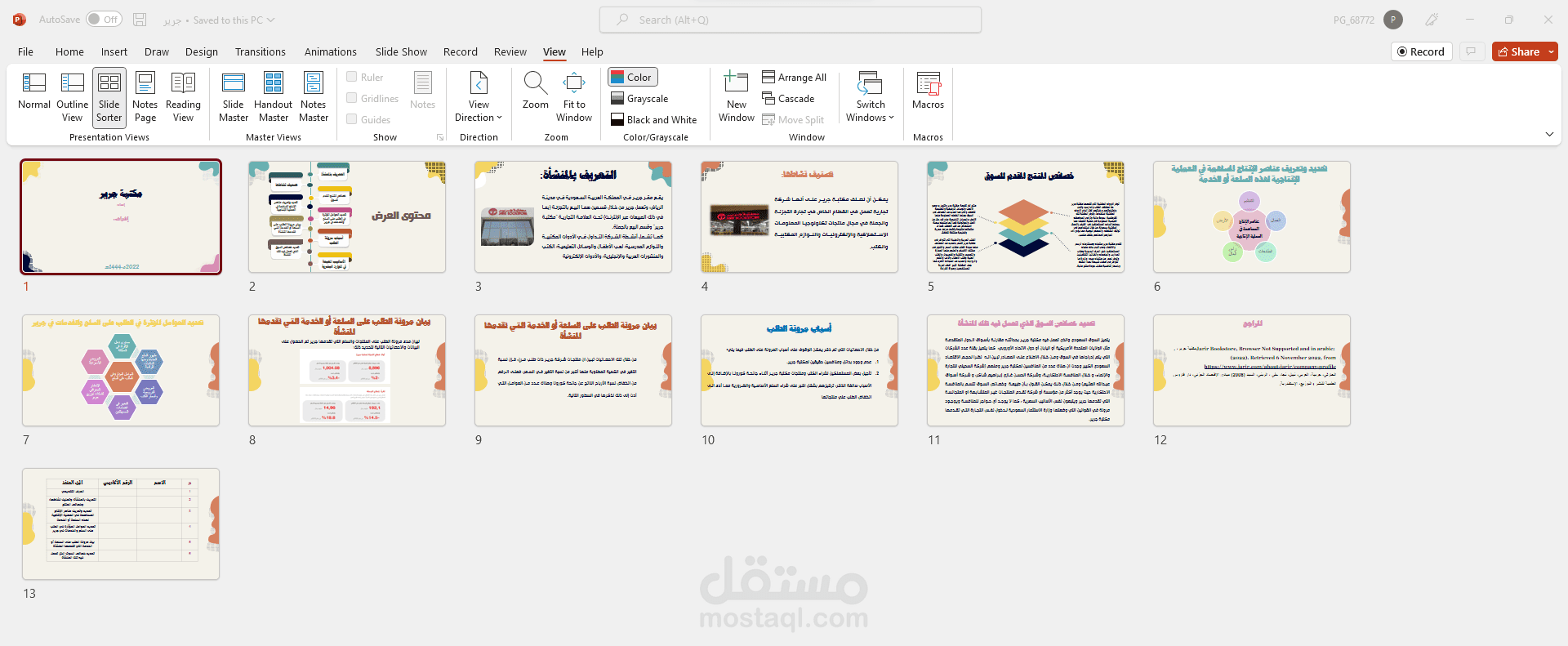 تصميم العروض التقديمية