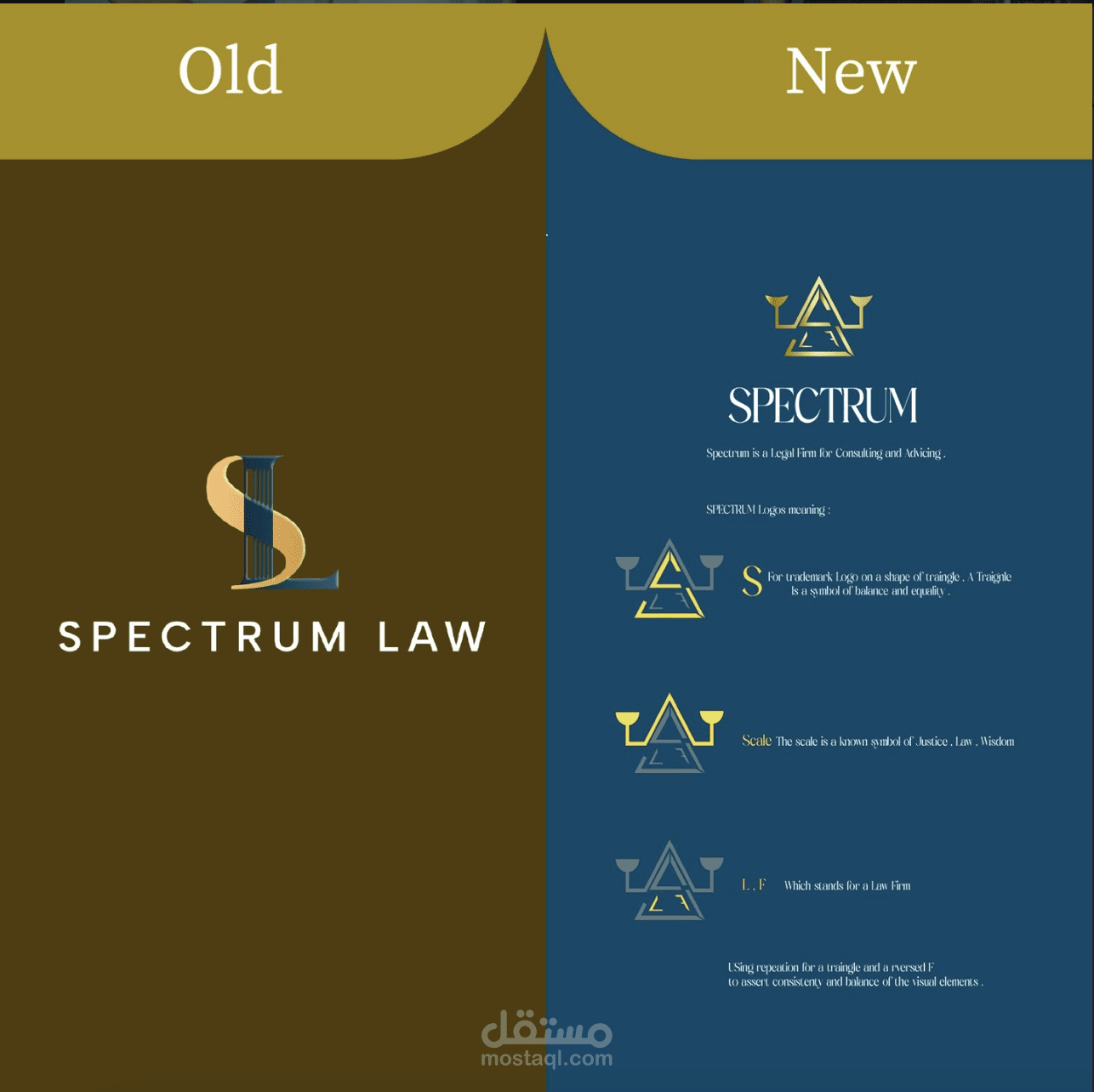 اعادة تأهيل هوية Spectrum