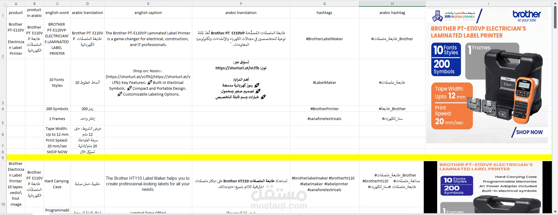 ترجمة وكتابة محتوى تسويقي ثنائي اللغة (عربي – إنجليزي) لمنتجات شركة SANA