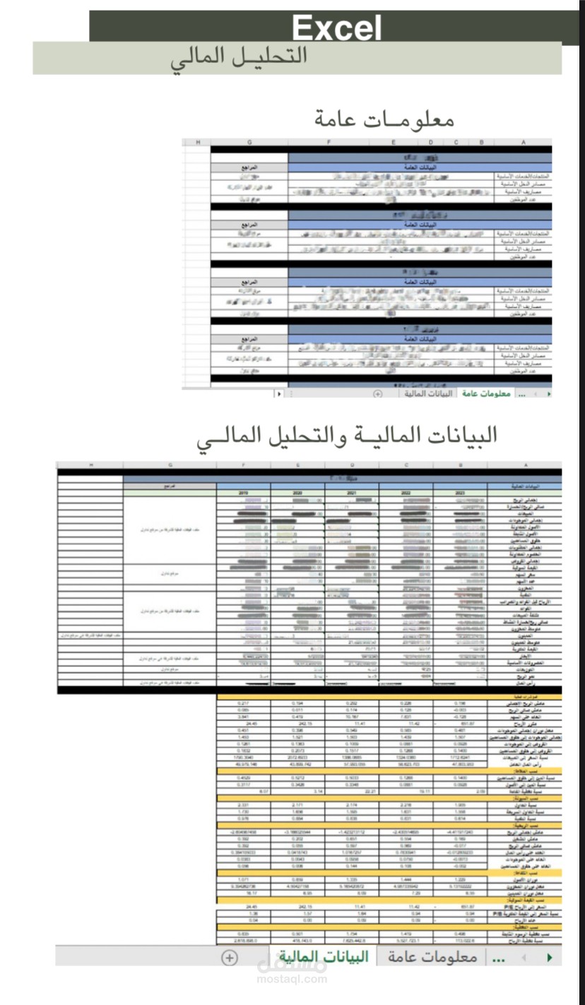 تحليل مالي