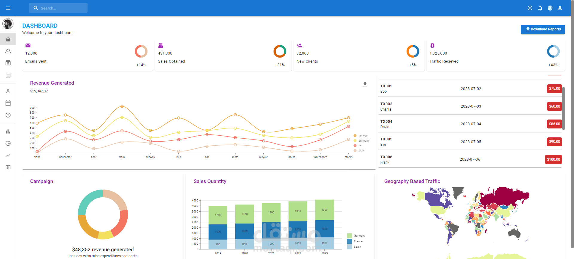 TeamAdmin | لوحة تحكم متكاملة لإدارة الفرق (Admin Dashboard)