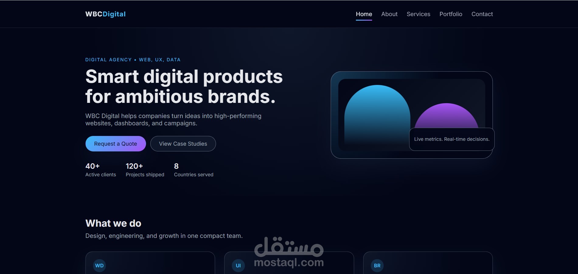 Digital Agency Website