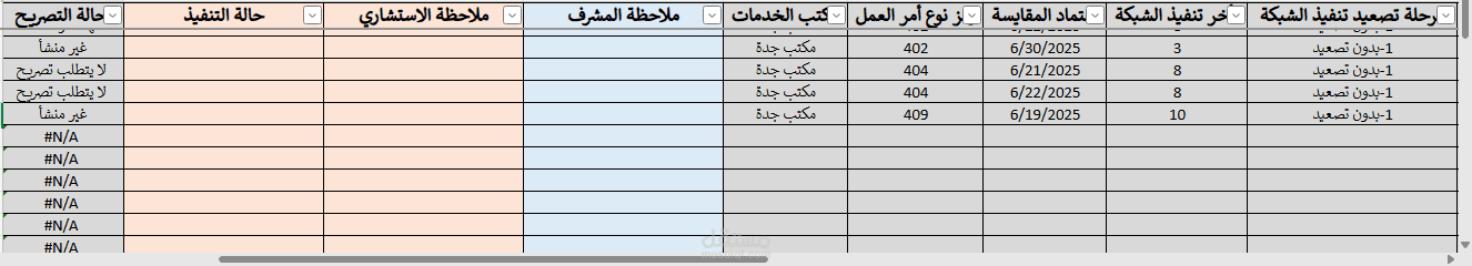 قاعدة بيانات