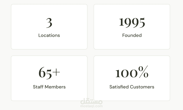 مشروع ويب متكامل لمطعم - Full Stack Web Application for a restaurant