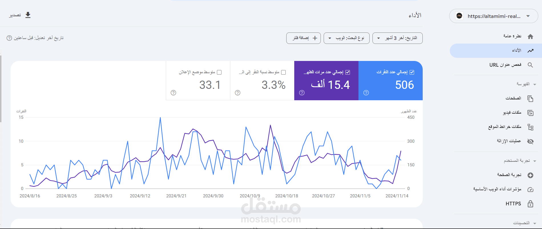 تحليل وتحسين محركات البحث باستخدام Google Search Console لموقع إلكتروني