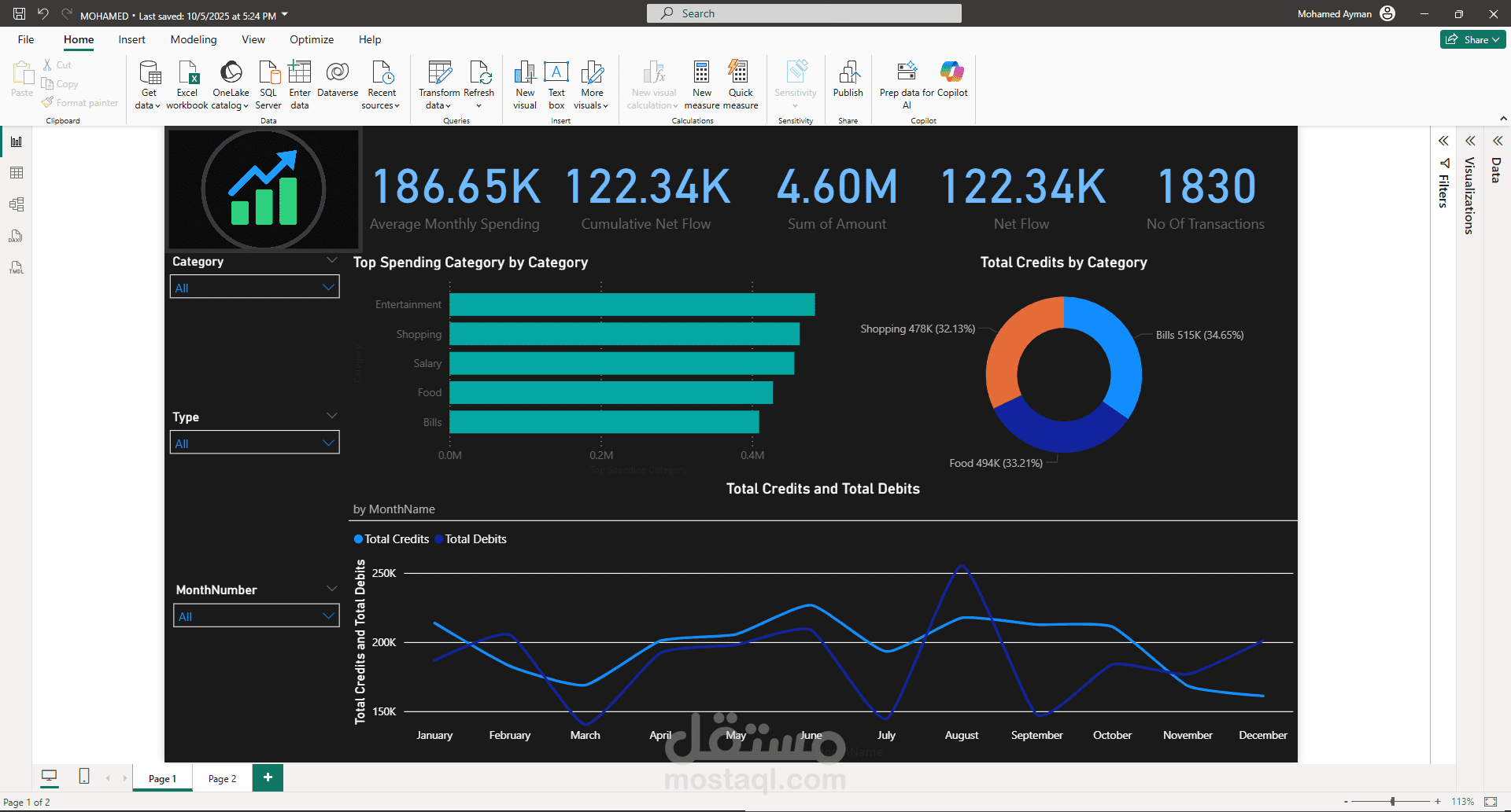 لوحة تحكم تفاعلية لتحليل الإنفاق والمعاملات المالية باستخدام Power BI